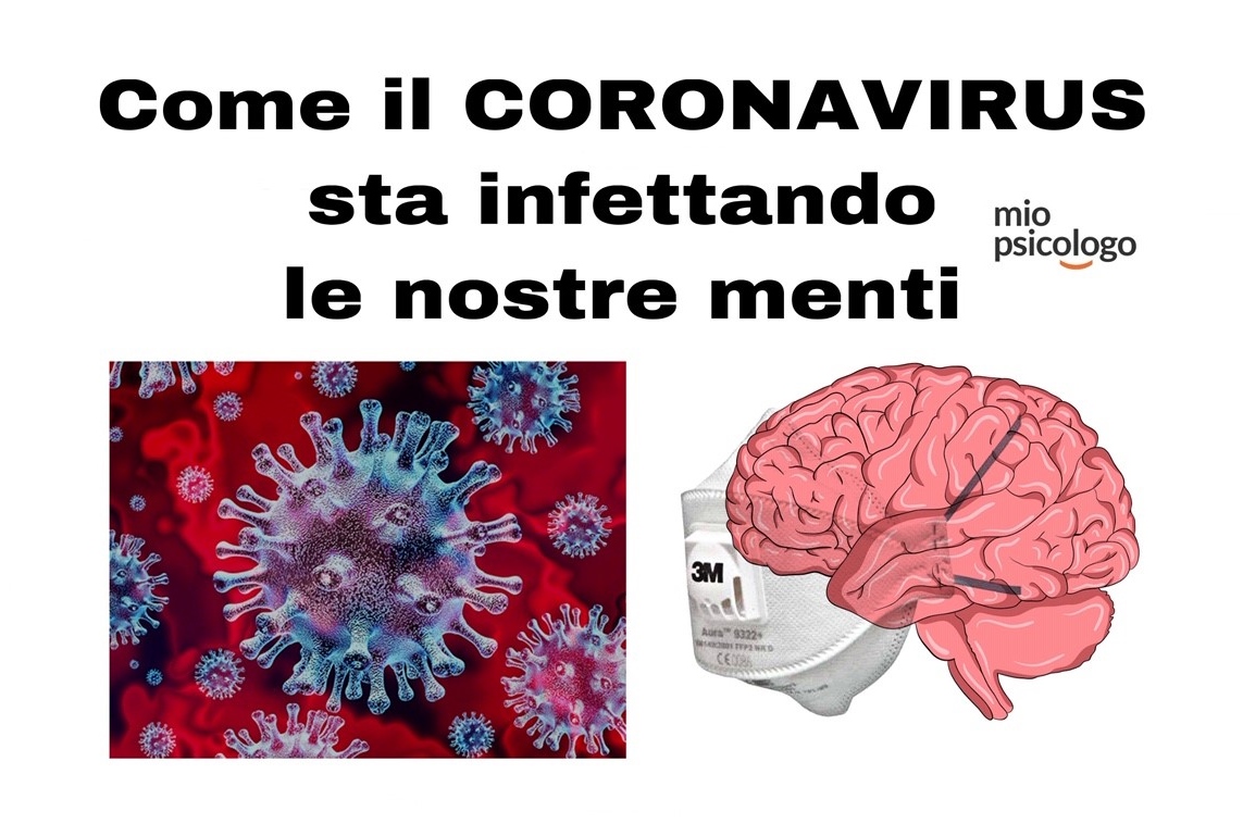 Coronavirus e mente